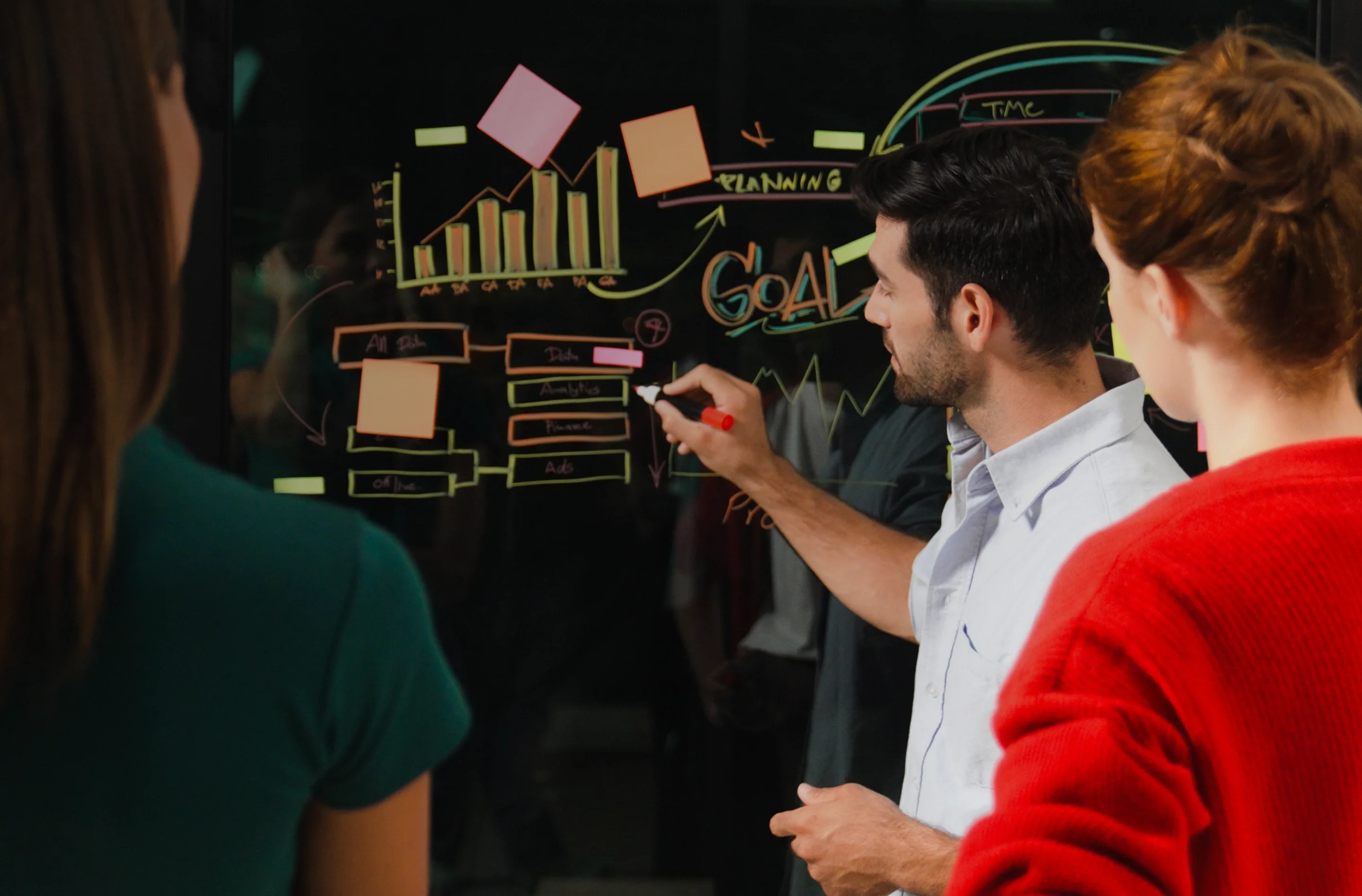 Strategize and plan