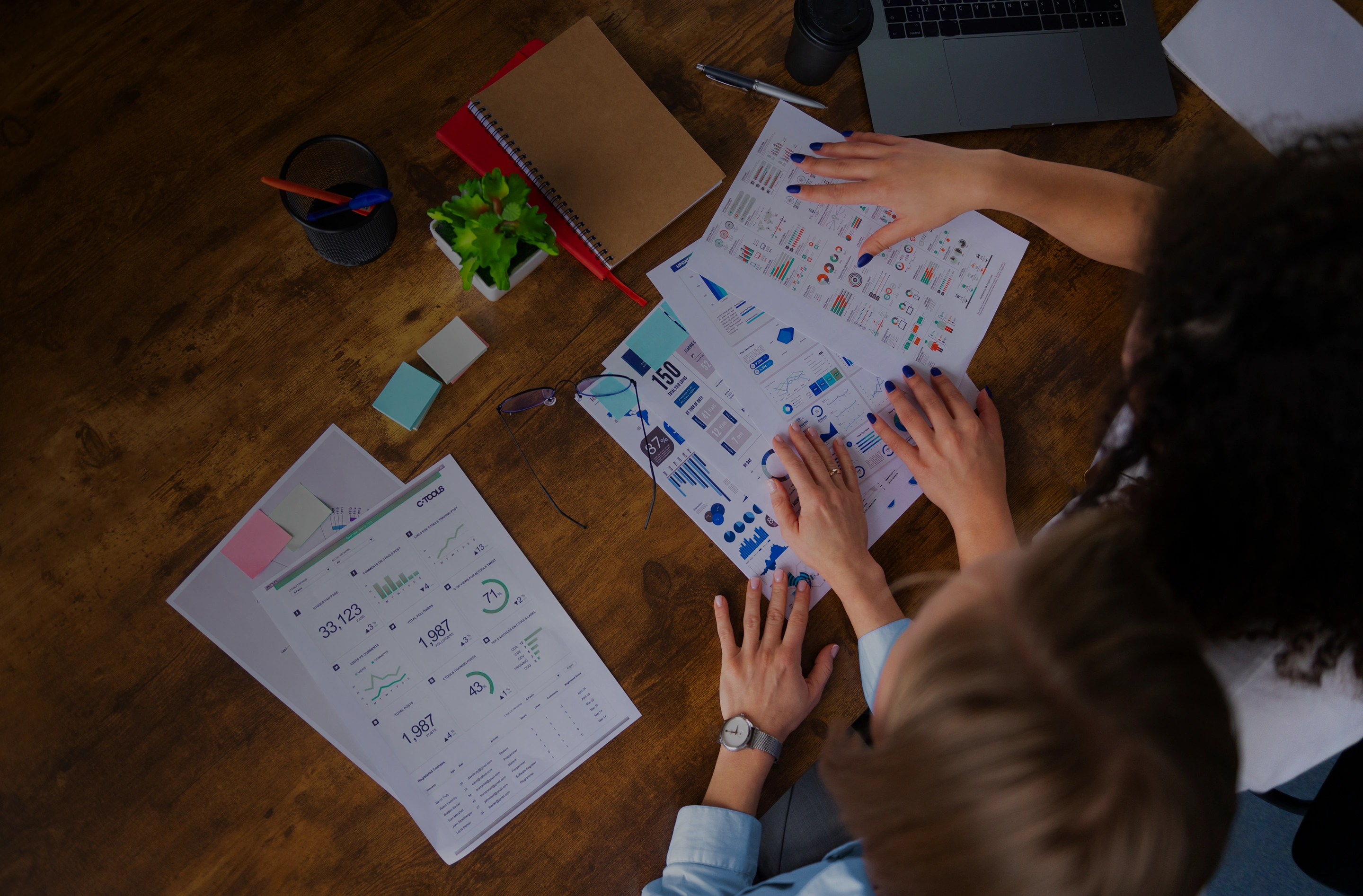 Discovery & Requirements Analysis