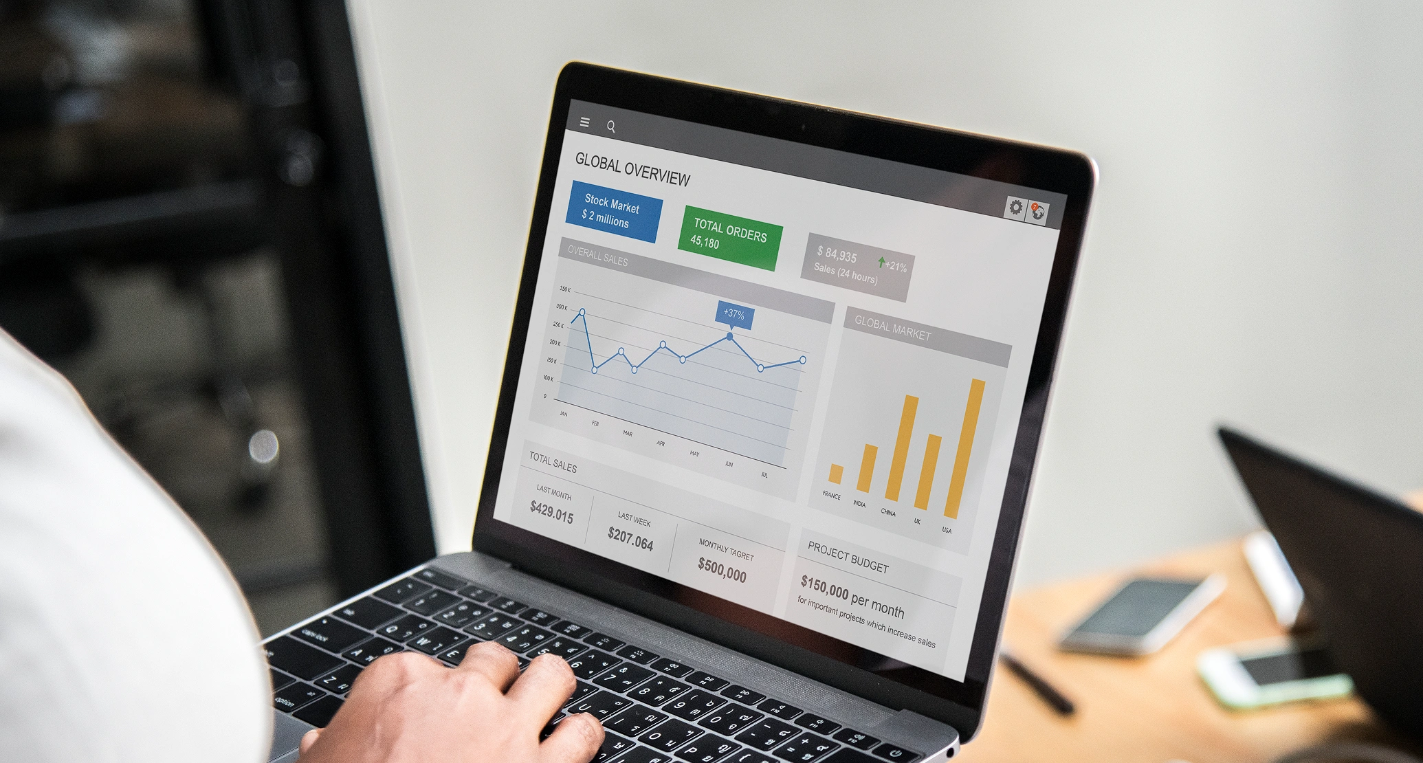 iOS App Development