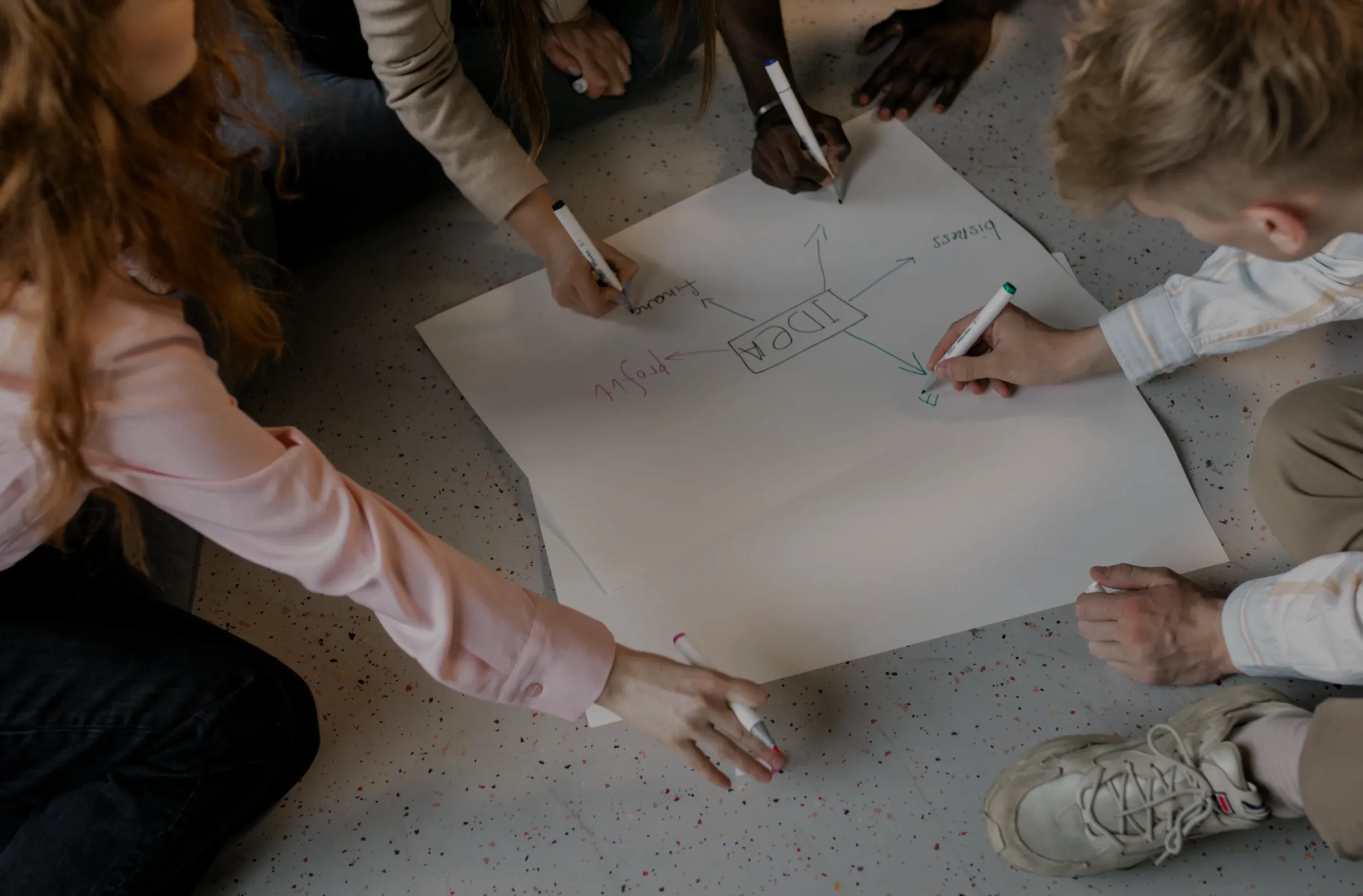 Team sketching the event costing model on paper