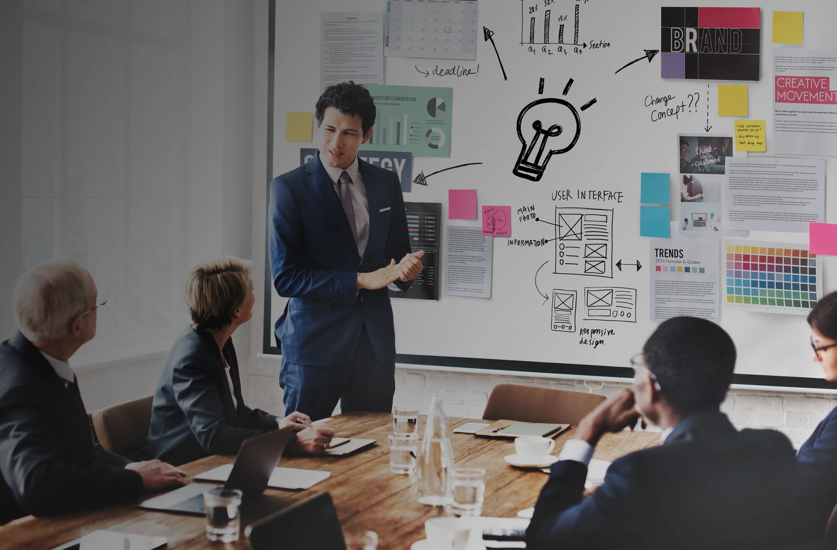 Technology consulting strategy and roadmap phase