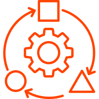 adaptive-testing