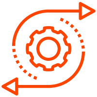 Test Automation Strategy
