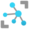 Azure IoT