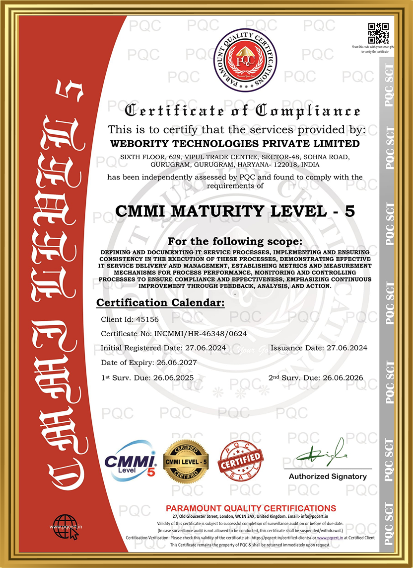 CMMI Level 5
