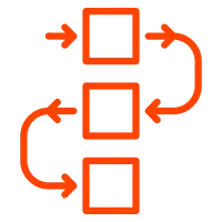 Comprehensive Platform
