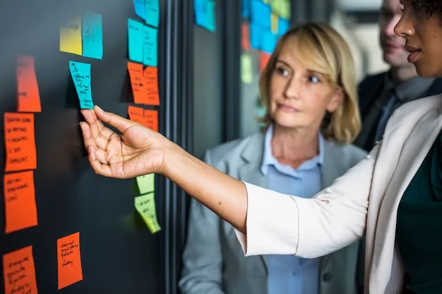 GDPR prioritised roadmap phase