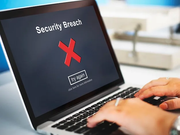 Data breach response planning