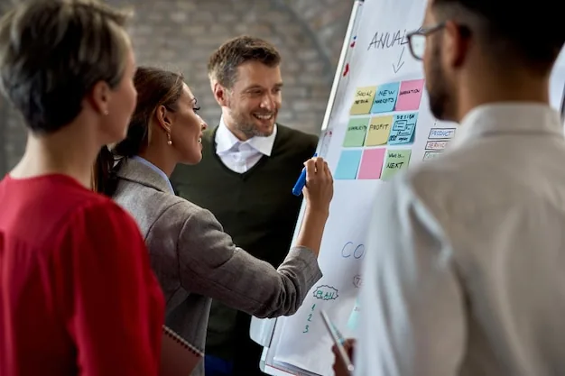 HIPAA remediation roadmap phase