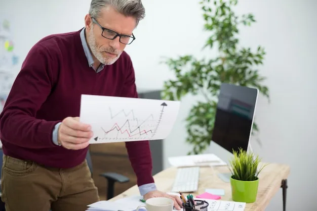 Industry compliance regulation gap review phase