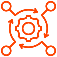 Multi-Channel Support