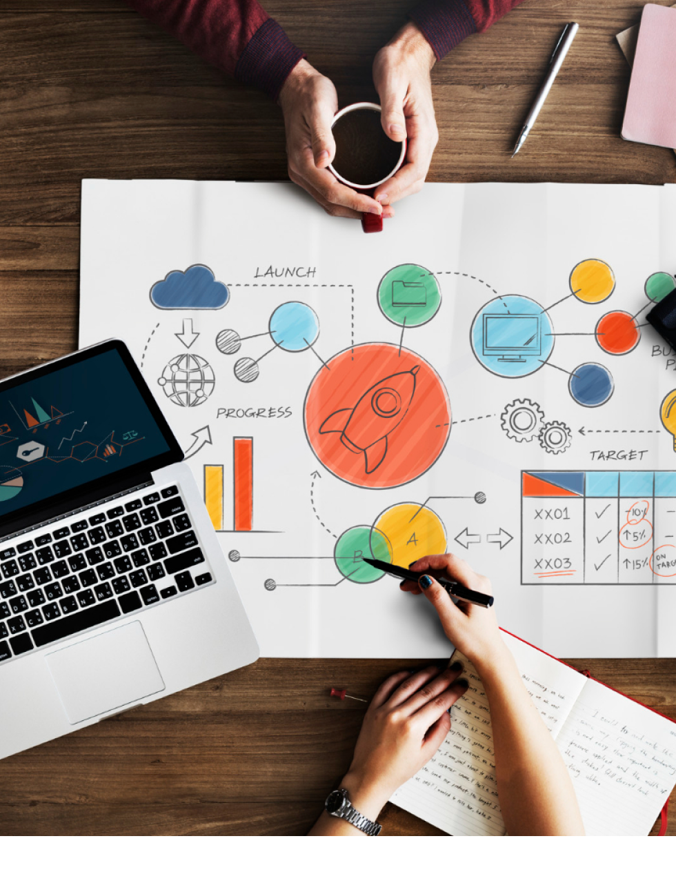 Content Strategies
