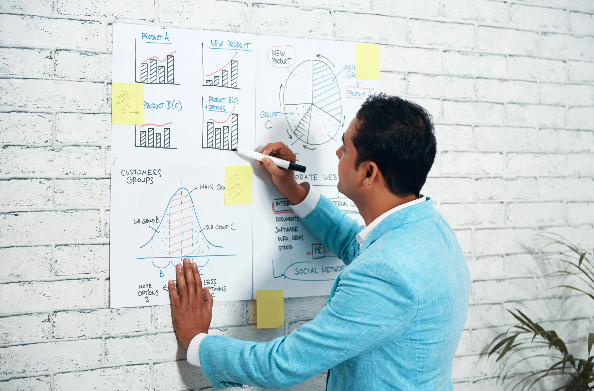 Solution architecture and system design for mobility platforms
