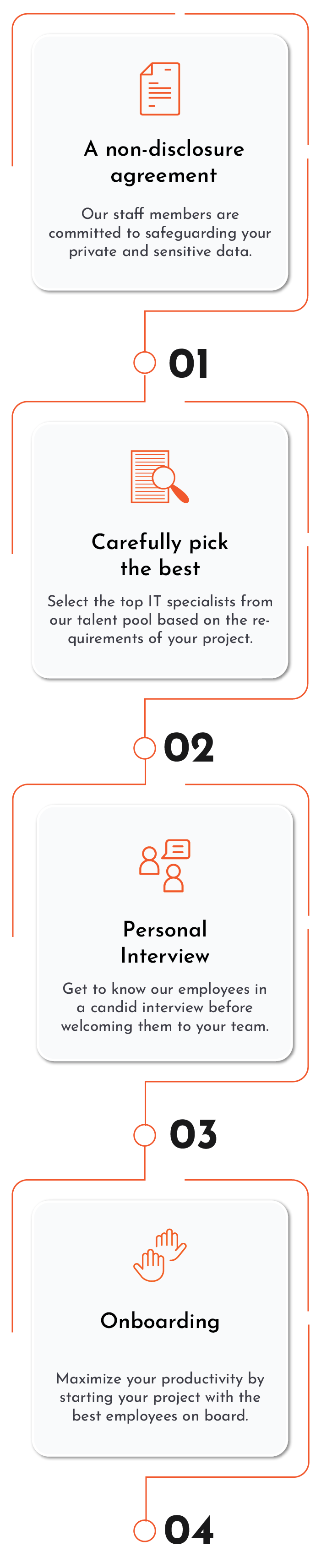 staff augmentation process