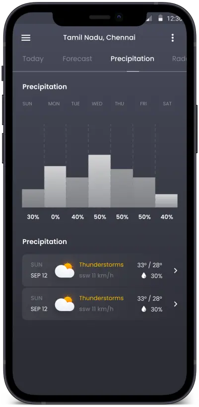 weather app development services company