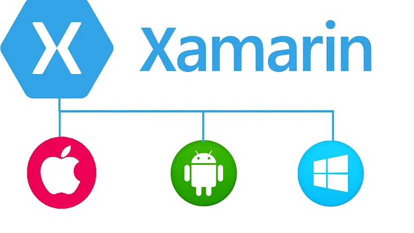 Xamarin App development services company