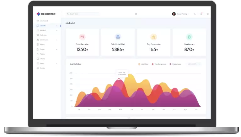benefits-with-recruiting-management-software