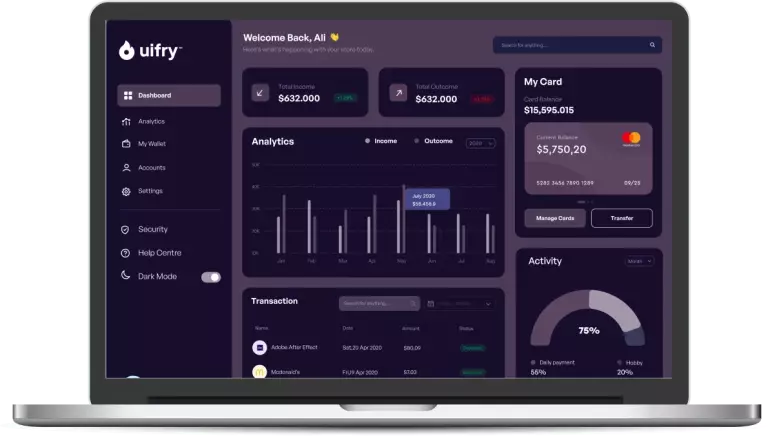 financial-institutions-benefits-of-fintech-software