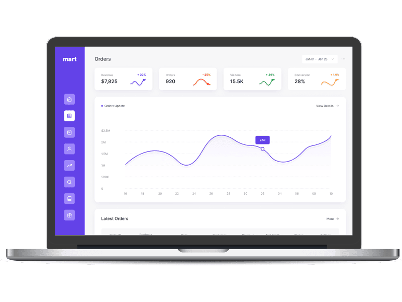 Scalable Solutions for Future Growth