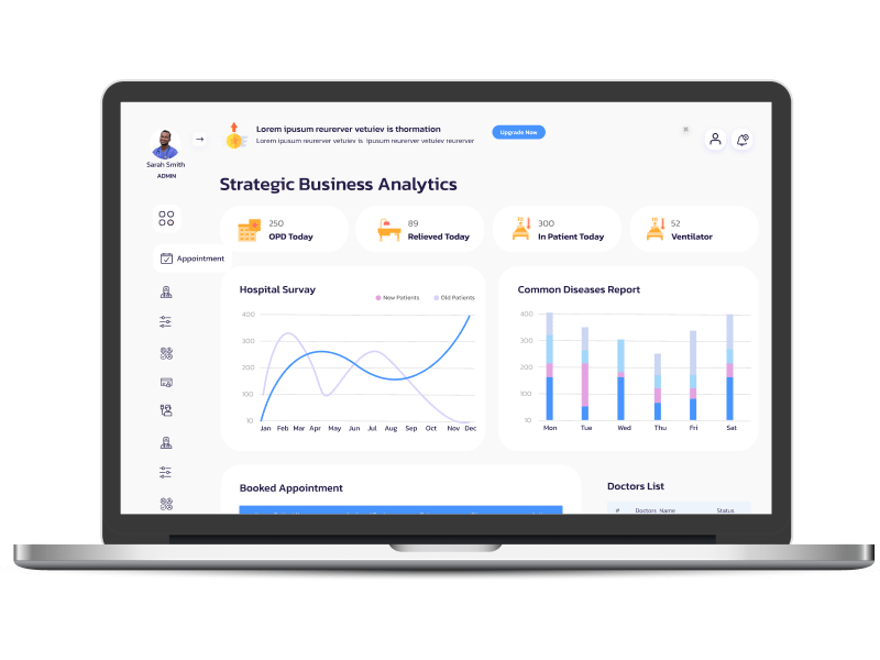 Strategic Business Analytics