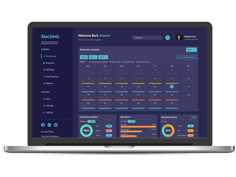 Integrated Operations Management