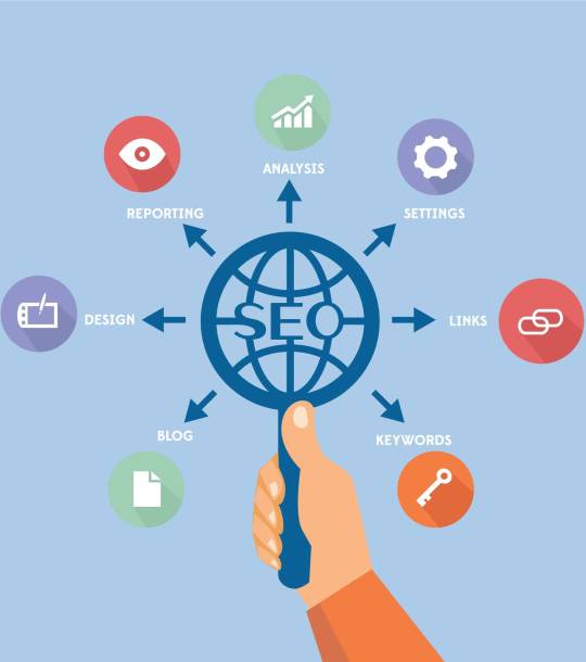 Seo Services company